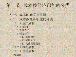 会计管理学02成本习性与本量利分析课件.pptx