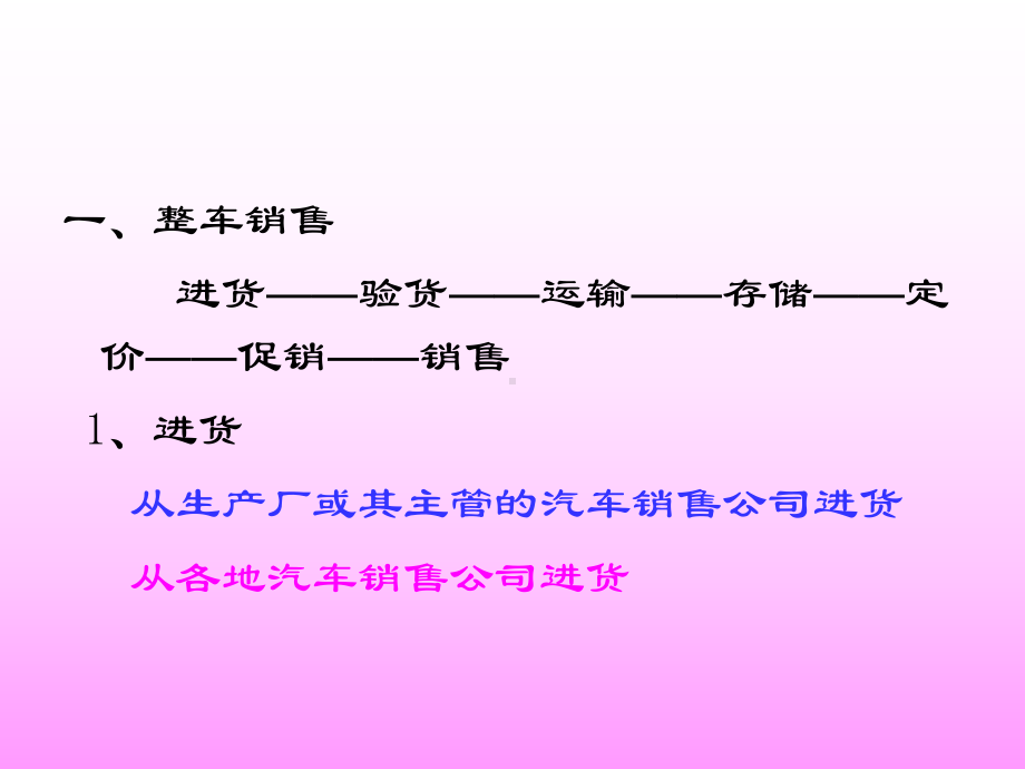 汽车销售流程及技巧课件.ppt_第2页