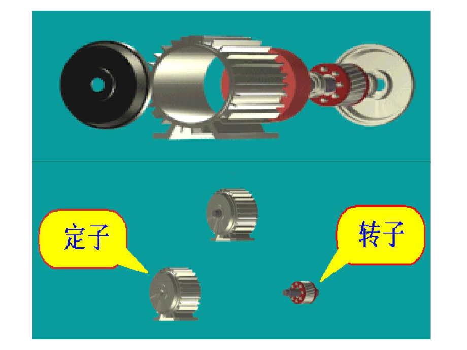 电机基础讲解课件.ppt_第3页