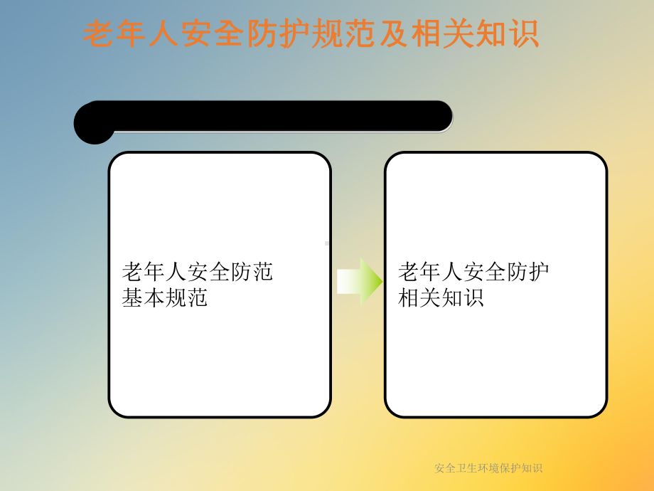 安全卫生环境保护知识课件.ppt_第3页