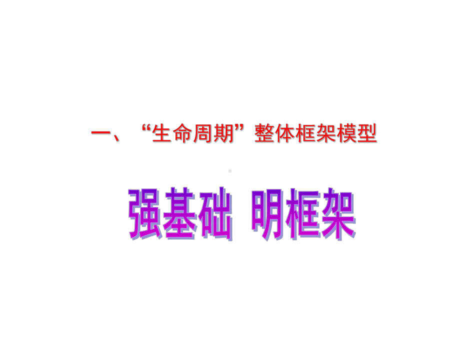 用户生命周期教材课件.ppt_第3页