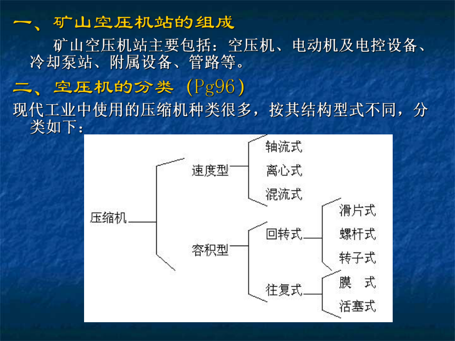 最新-第3章-矿山压缩空气设备-课件.ppt_第3页