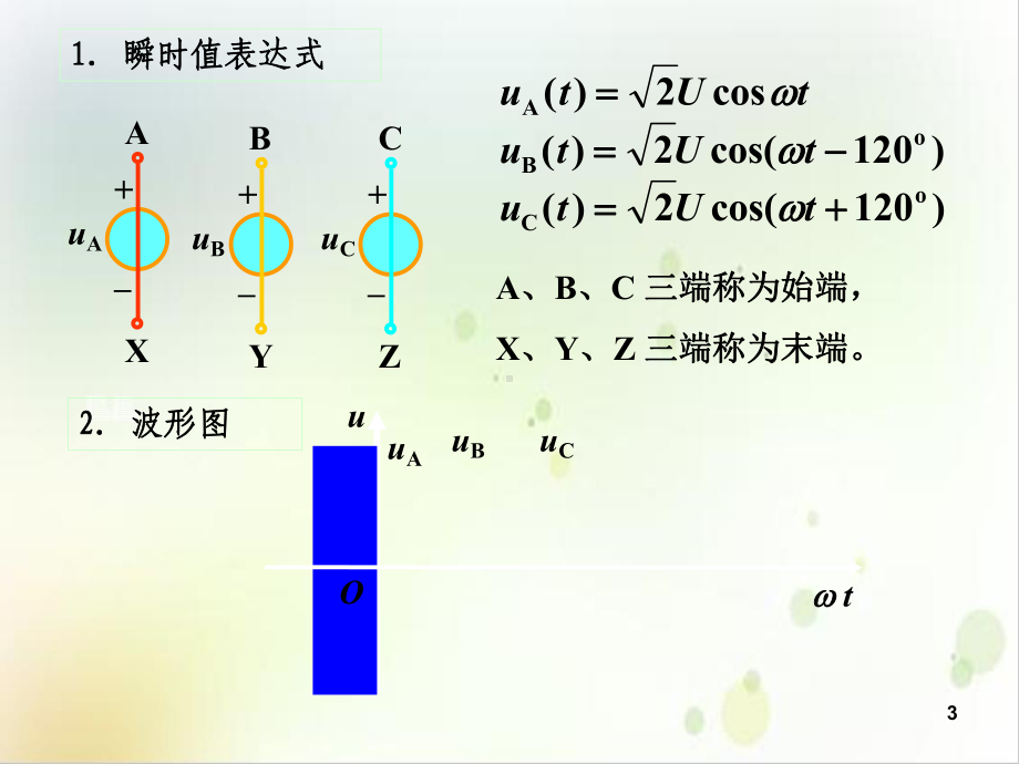 电路三相电路[1]精选课件.ppt_第3页