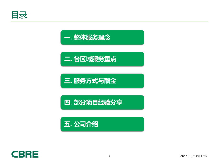 某广场物业管理方案课件.ppt_第2页