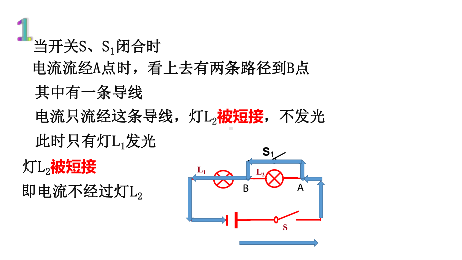 电路图被短接短路课件.pptx_第2页