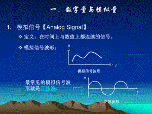 数字量与模拟量课件.ppt