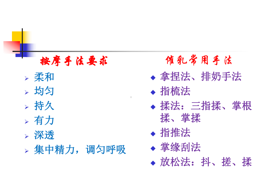 催乳技术与方法-课件.ppt_第2页