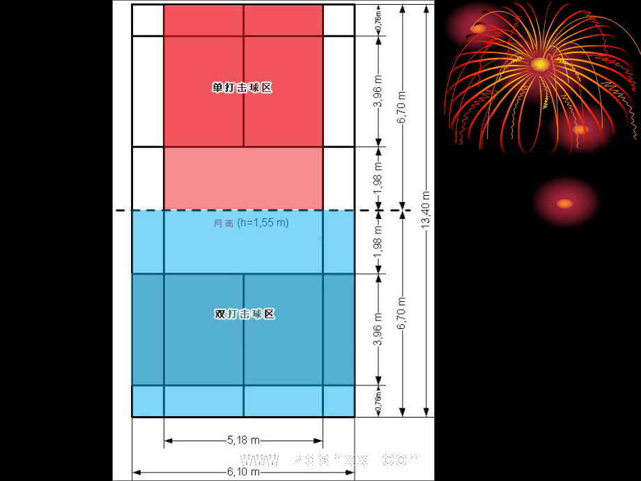 最新羽毛球比赛规则课件.ppt_第2页