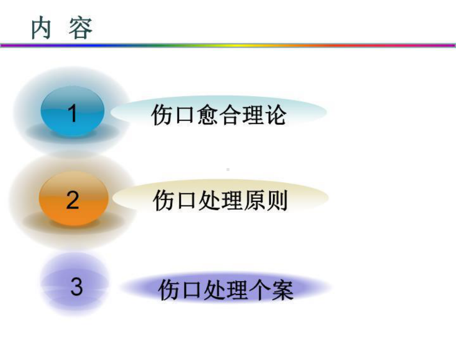 最新《常见伤口处理》课件.ppt_第3页