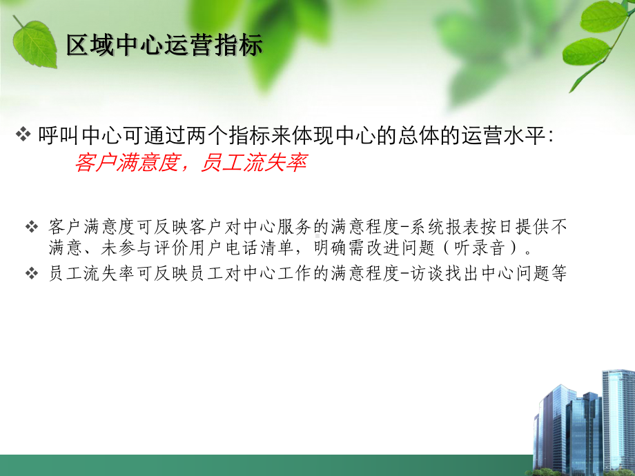 呼叫中心-班长日常管理课件.ppt_第3页