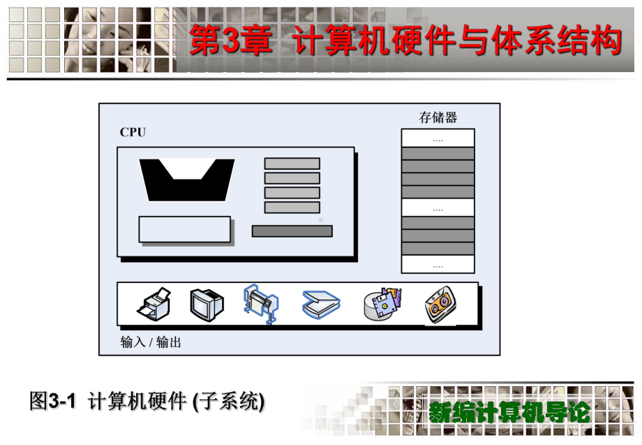 新编导论第3章计算机硬件与体系结构课件.ppt_第3页