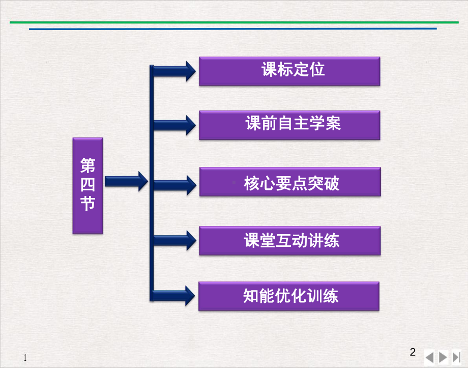 核力与结合能教学课件.ppt_第2页