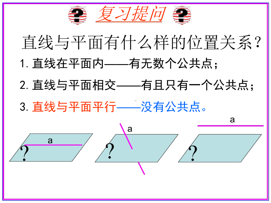 直线平面平行的判定及其性质-课件-人教课标版.ppt_第2页