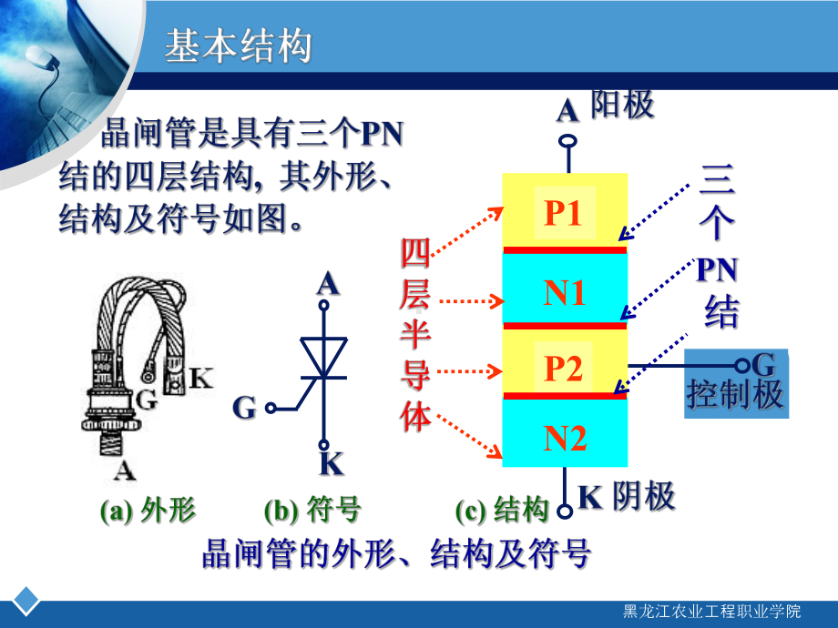 晶闸管调光电路讲解课件.ppt_第3页