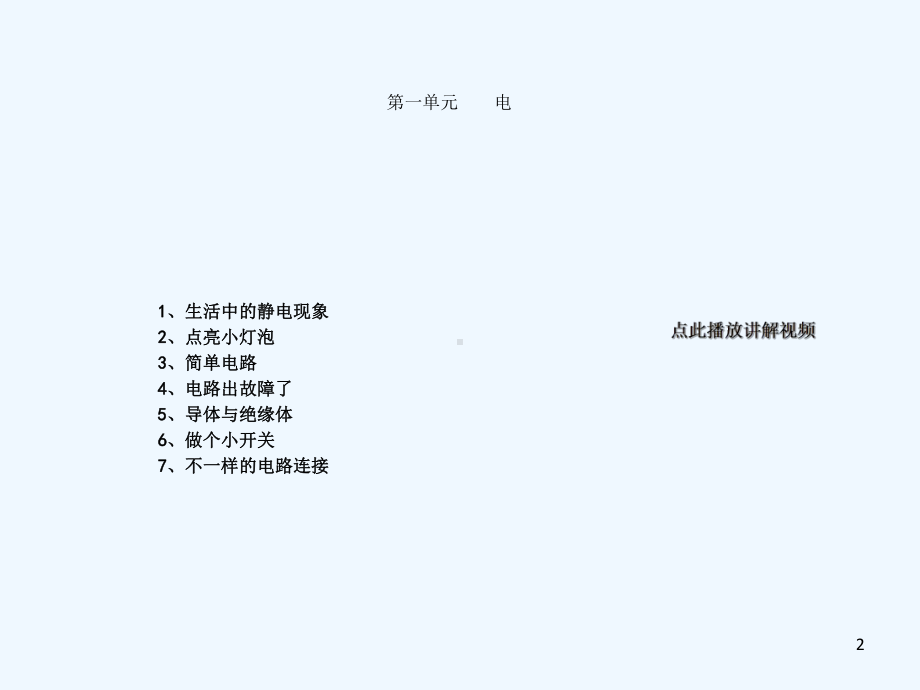 新教科版四年级科学下册知识点复习提纲课件.ppt_第2页