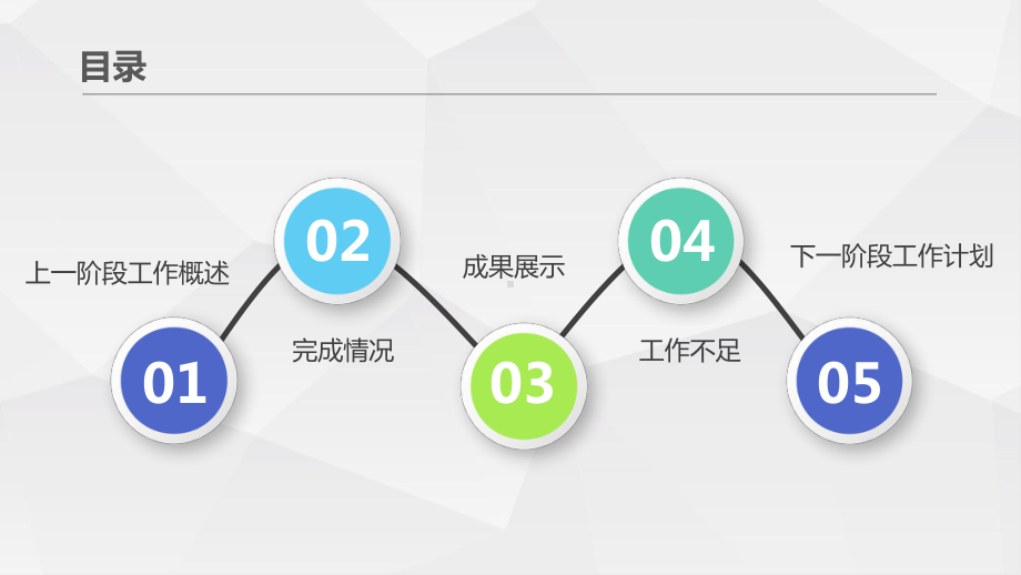 最新高端经典动态物流仓储部经理述职报告工作总结工作展望模板课件.pptx_第2页