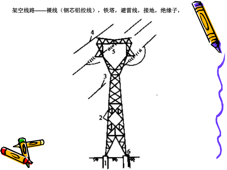 电力电缆概述讲解课件.ppt_第2页