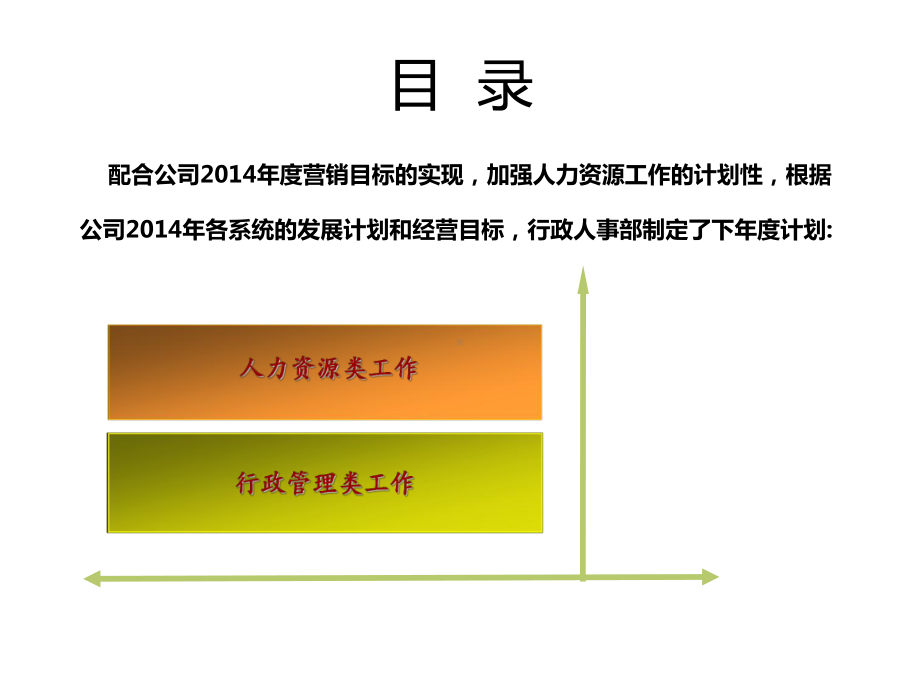 最新行政培训课件.ppt_第2页