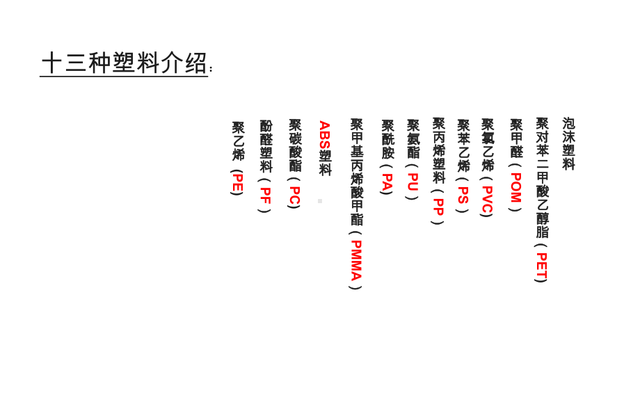 十三种常用塑料整理课件.ppt_第2页