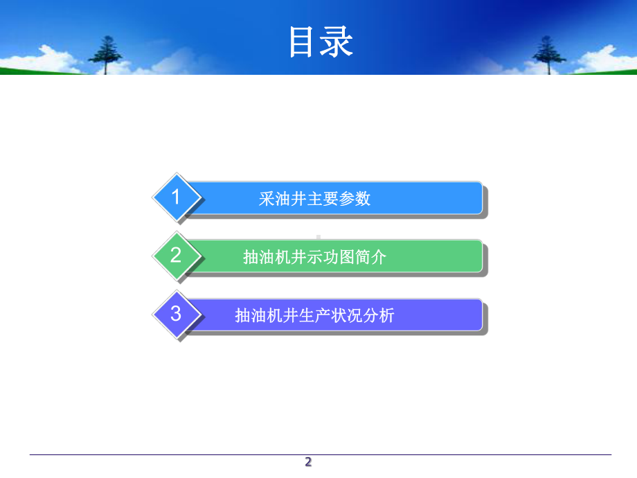 抽油机井工况分析课件.ppt_第2页