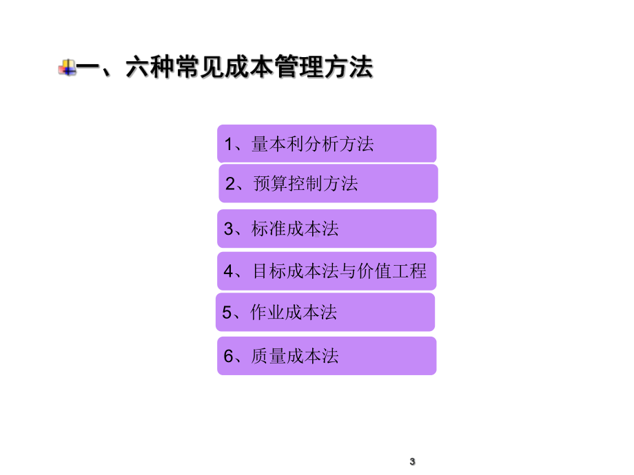 成本管理与财务角色转变课件.ppt_第3页