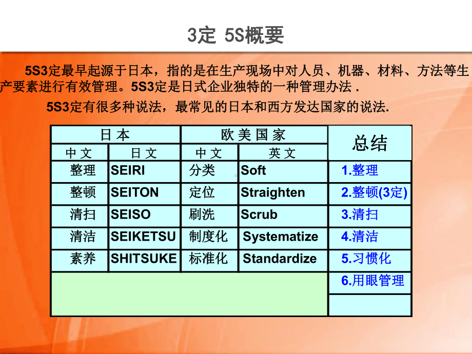 定S培训教材解析课件.ppt_第3页