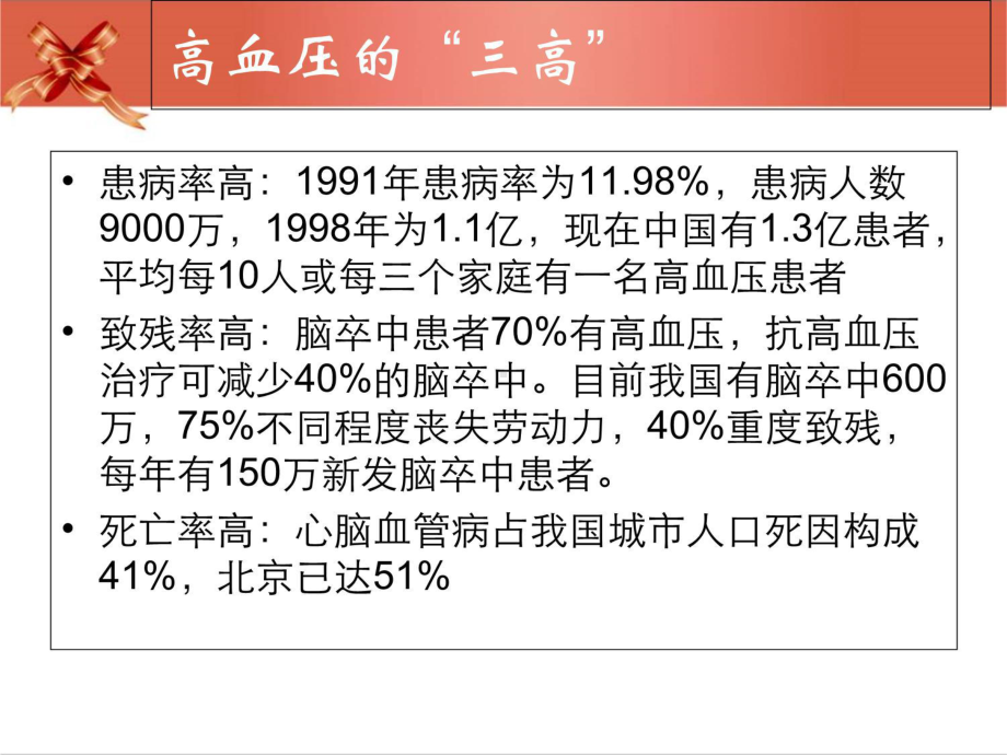 低盐膳食防控高血压演示教学课件.ppt_第3页