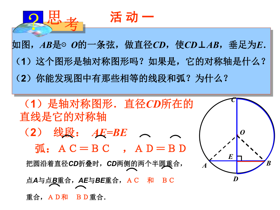 新人教版垂径定理课件.ppt_第2页