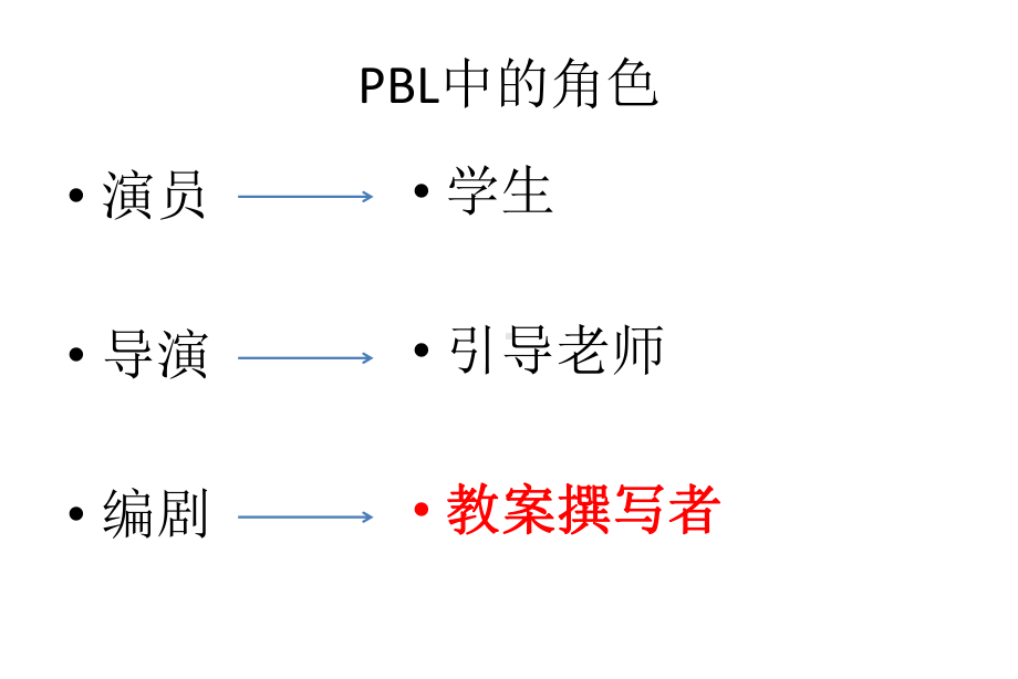 医学教育-课件.ppt_第2页