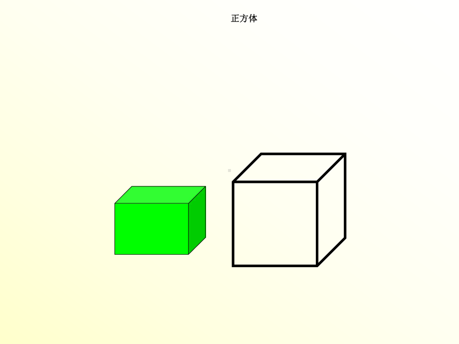 新人教版一年级上册总复习认识图形和钟表课件.ppt_第3页