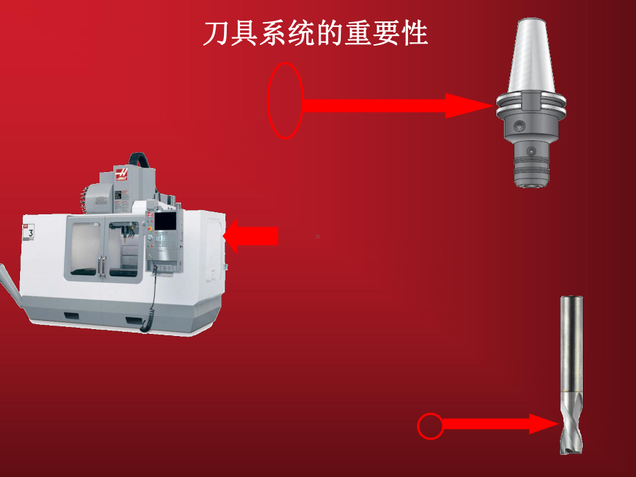 数控刀具系统课件.pptx_第2页