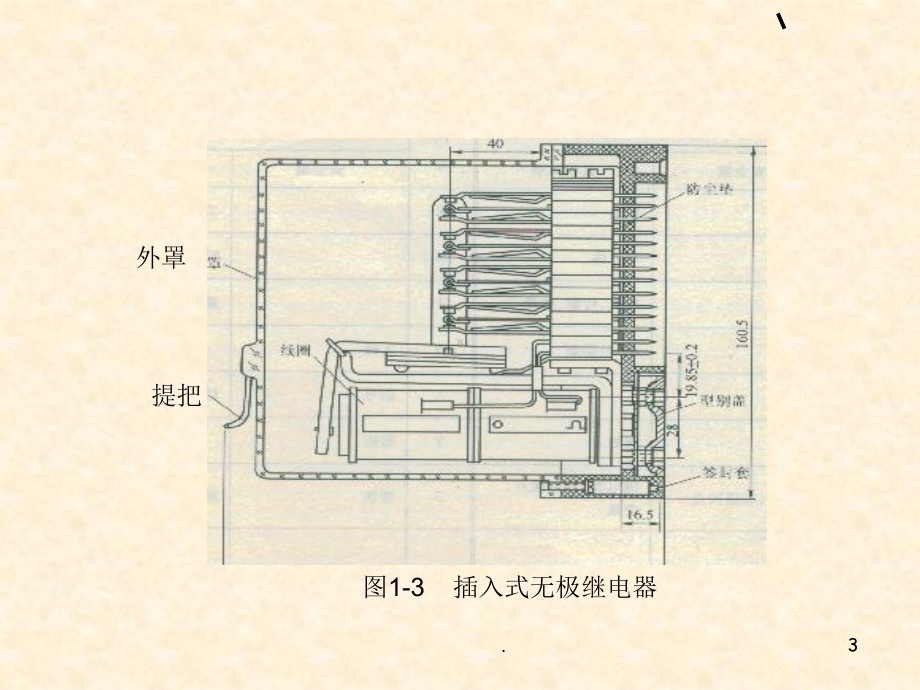 安全型继电器课件.ppt_第3页