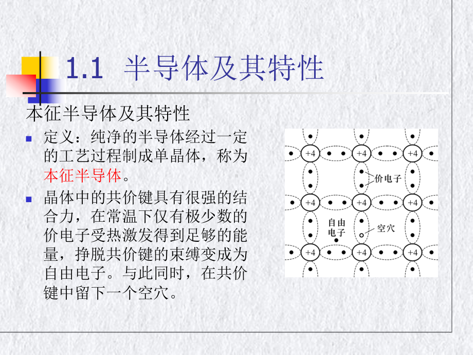 电子电路基础讲课课件.pptx_第3页