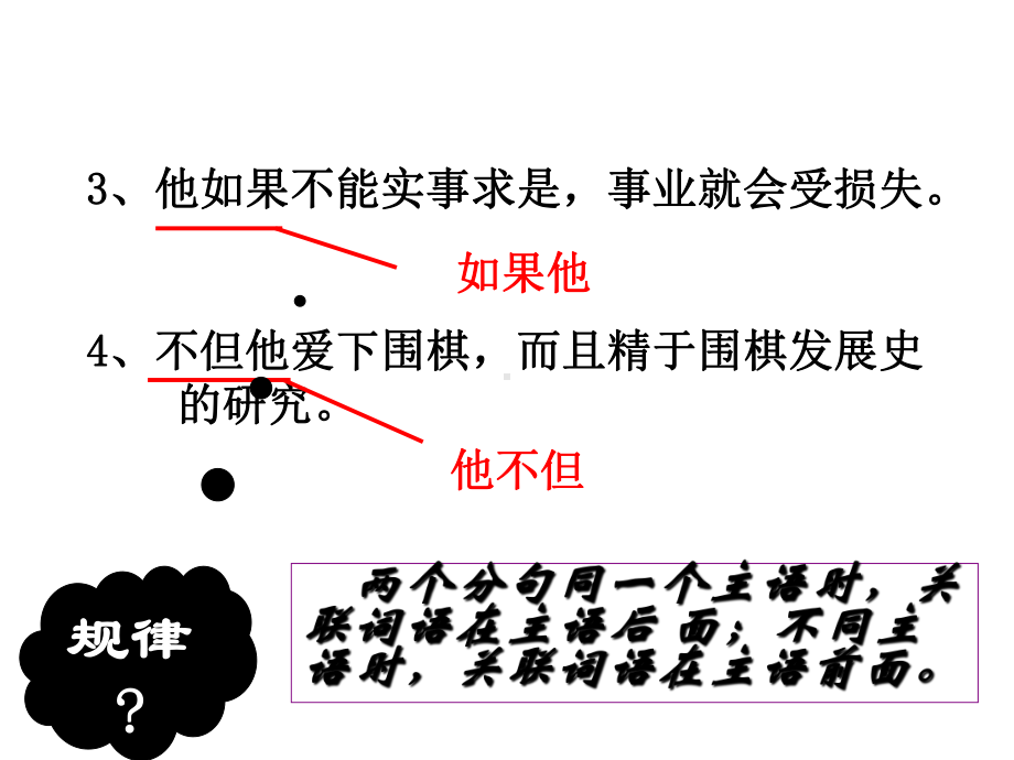 病句之语序不当课件.ppt_第3页