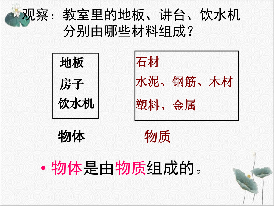 浙教版《质量的测量》课件5.ppt_第2页