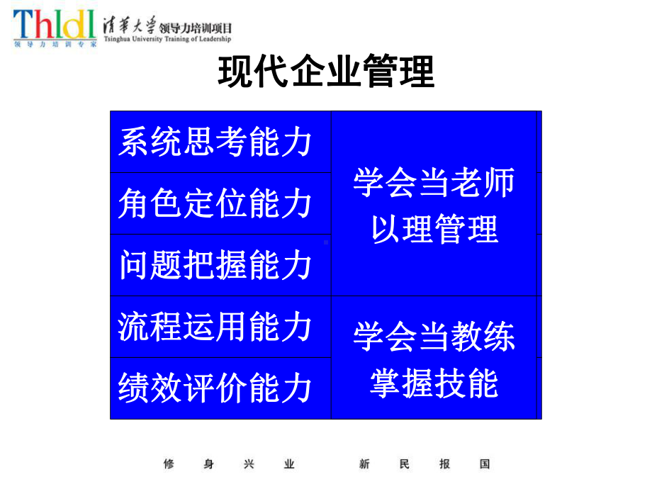 发展战略现代企业管理课件.ppt_第2页