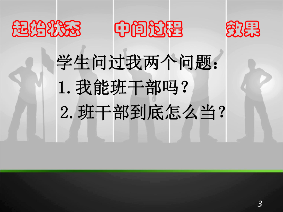 班级文化建设之学生干部培养教材课件.ppt_第3页