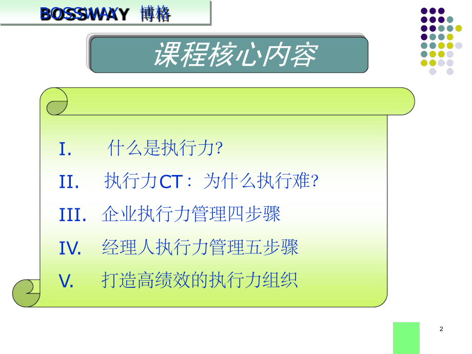 执行力管理郑甫弘课件.ppt_第2页