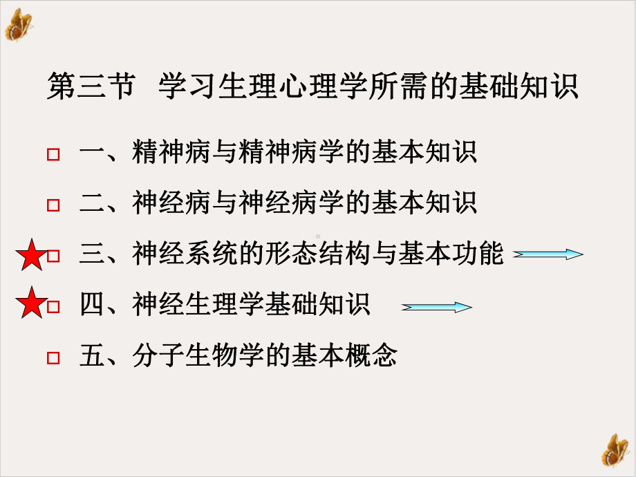 生理心理学第一章第二讲课件.ppt_第3页