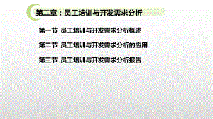 电子课件-[员工培训与开发][电子教案(版本)]-第2章-员工培训与开发.pptx