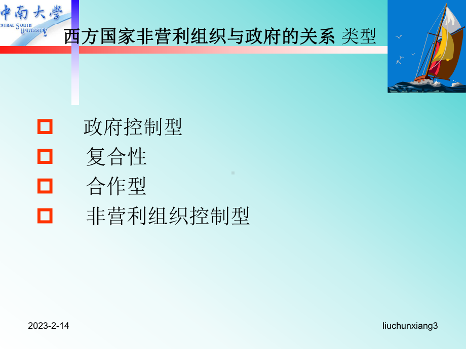 最新-非营利组织管理54216-课件.ppt_第3页