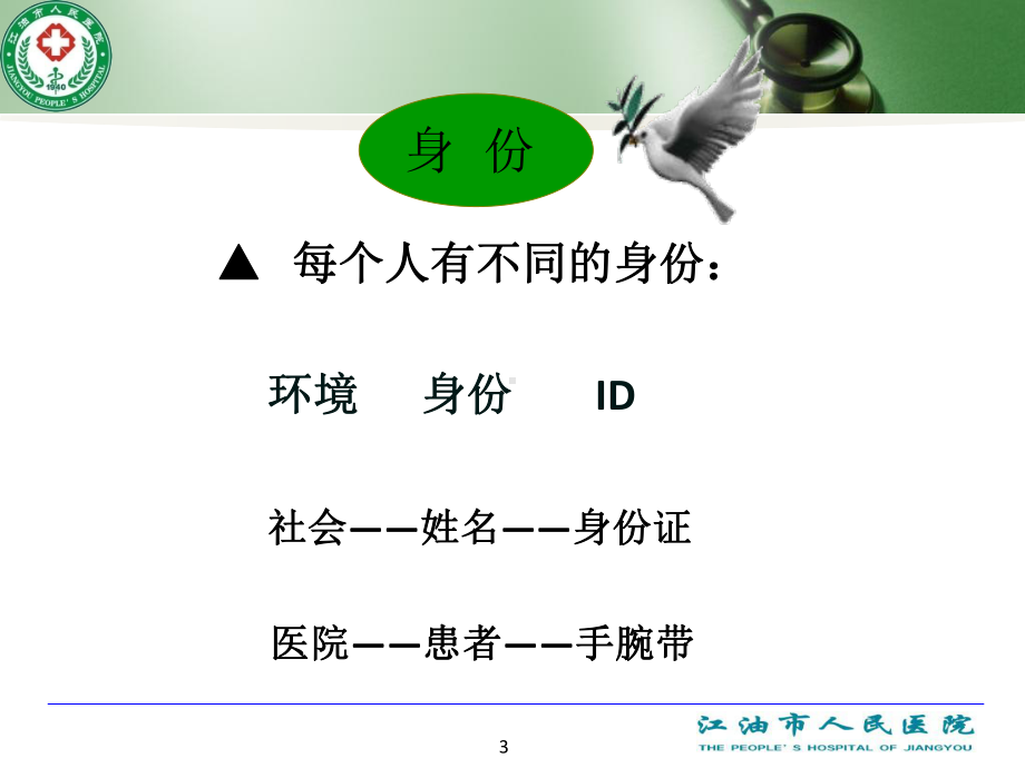 患者身份识别制度与流程课件.ppt_第3页