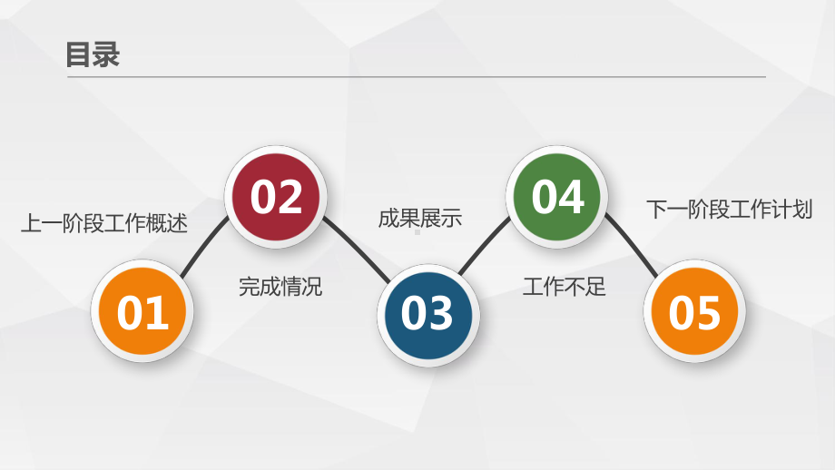 最新高端经典软件测试工程师述职报告与工作总结动态模板课件.pptx_第2页