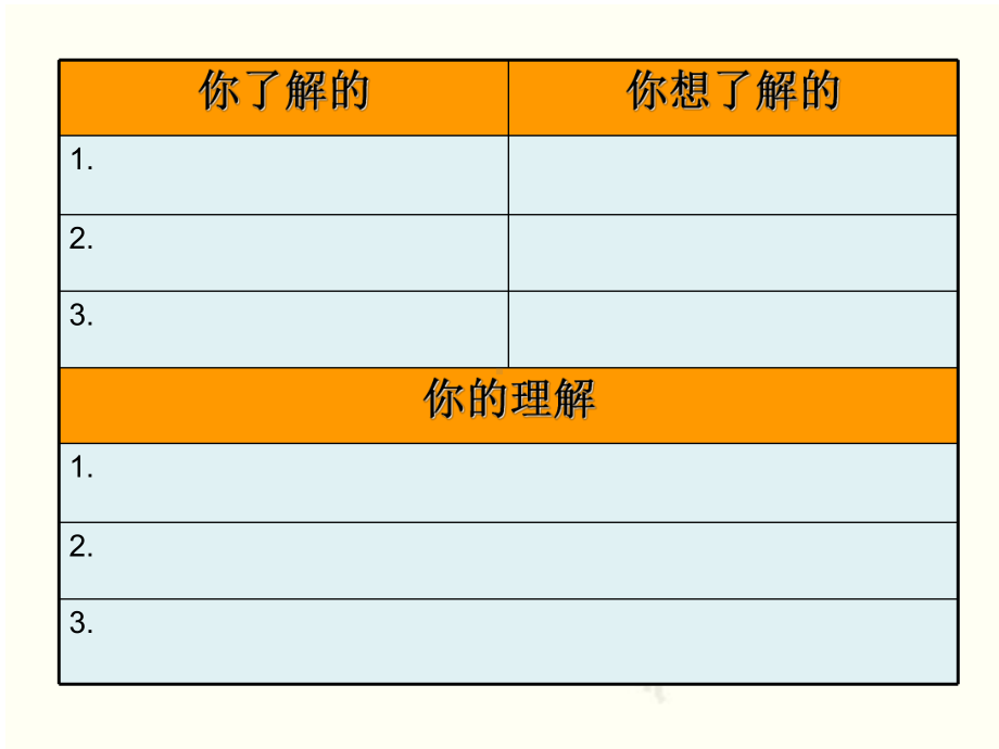 园本教研与教师专业成长课件.ppt_第3页