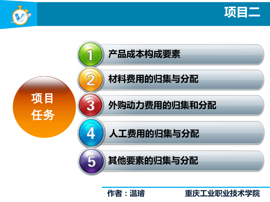 成本会计实务项目2-要素费用的归集和分配课件.ppt_第3页