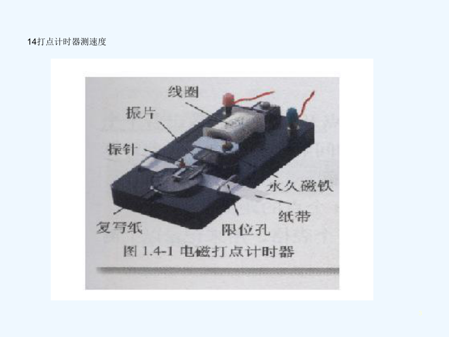 打点计时器测速度课件.ppt_第3页