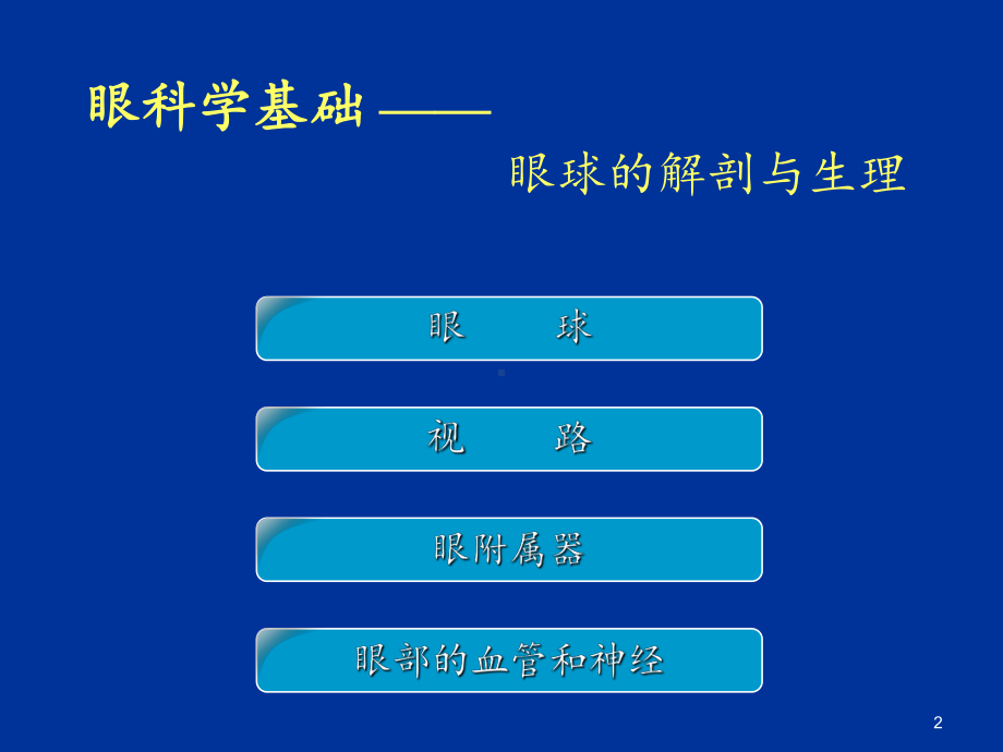 眼的解剖结构与生理功能-课件.ppt_第2页