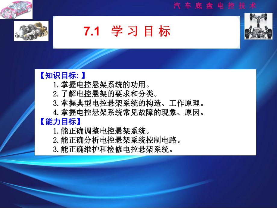 电控悬架系统讲解课件.ppt_第2页