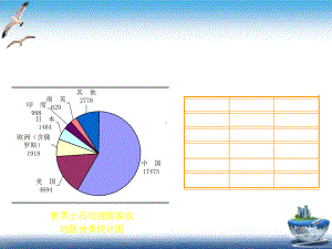 水利工程概论土石坝培训课件.pptx