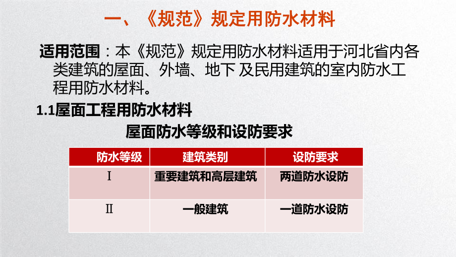 唐山建筑工程质量协会课件.ppt_第3页